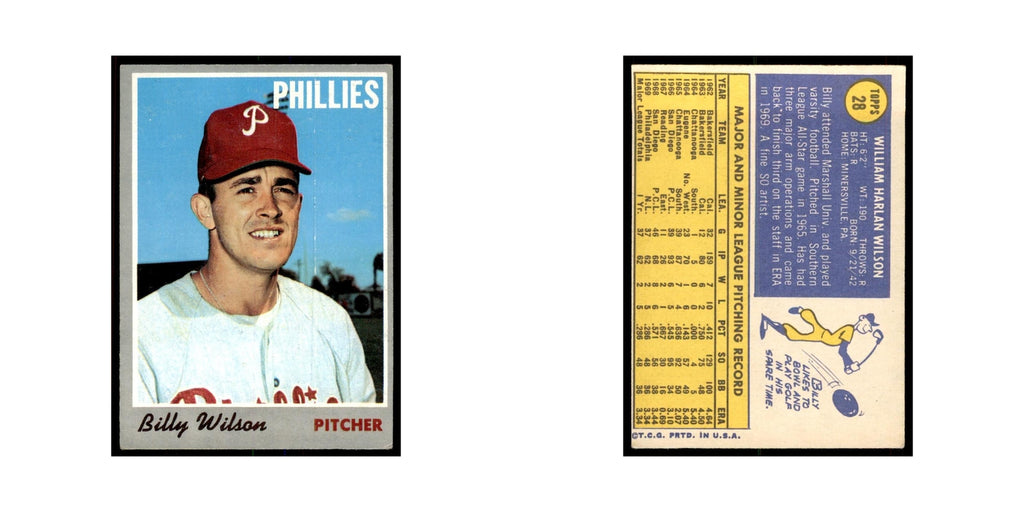 1970 Topps Billy Wilson Baseball Cards #28