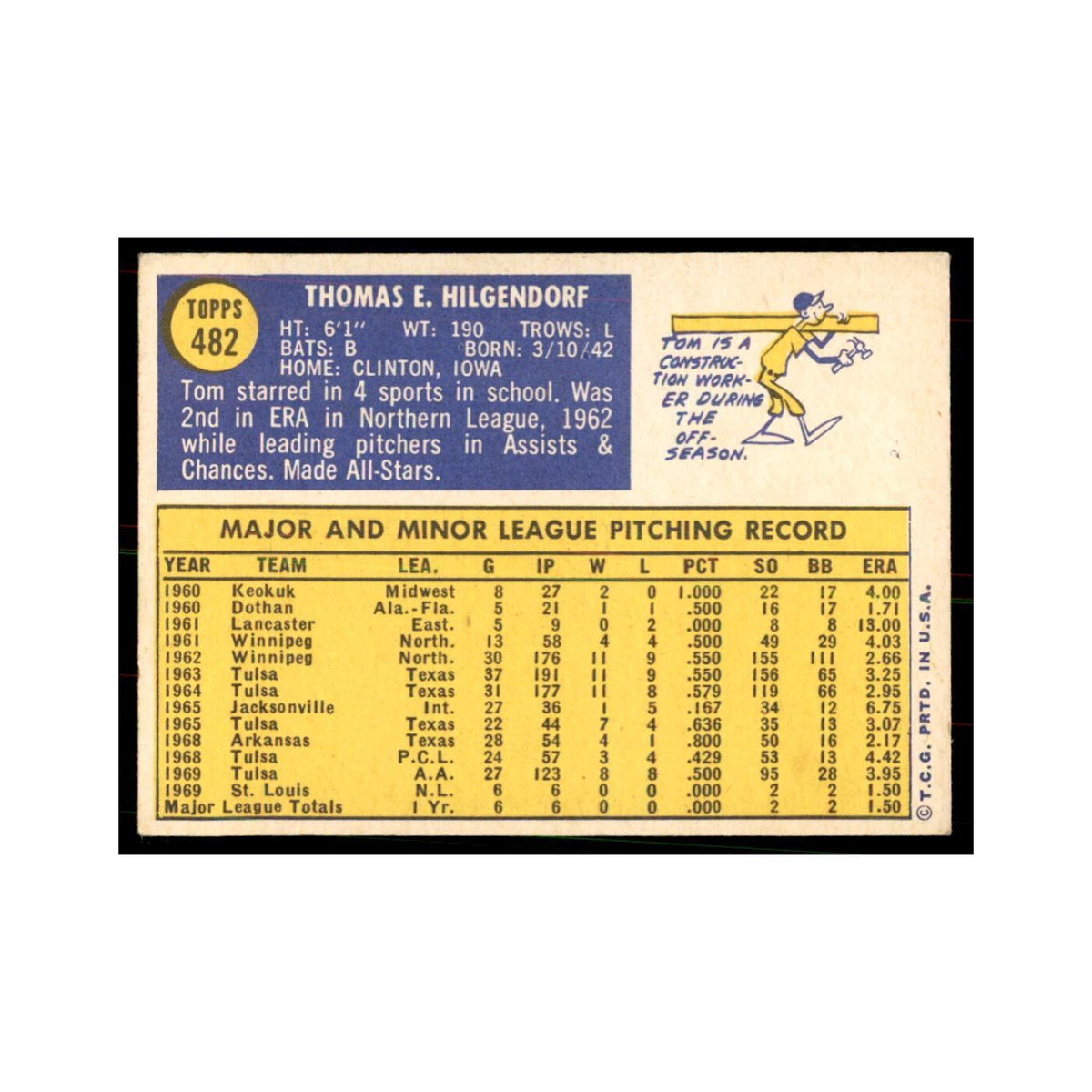1970 Topps Tom Hilgendorf Baseball Cards #482
