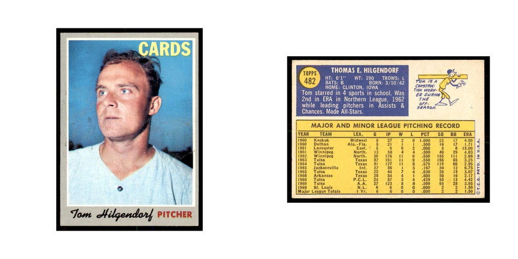1970 Topps Tom Hilgendorf Baseball Cards #482