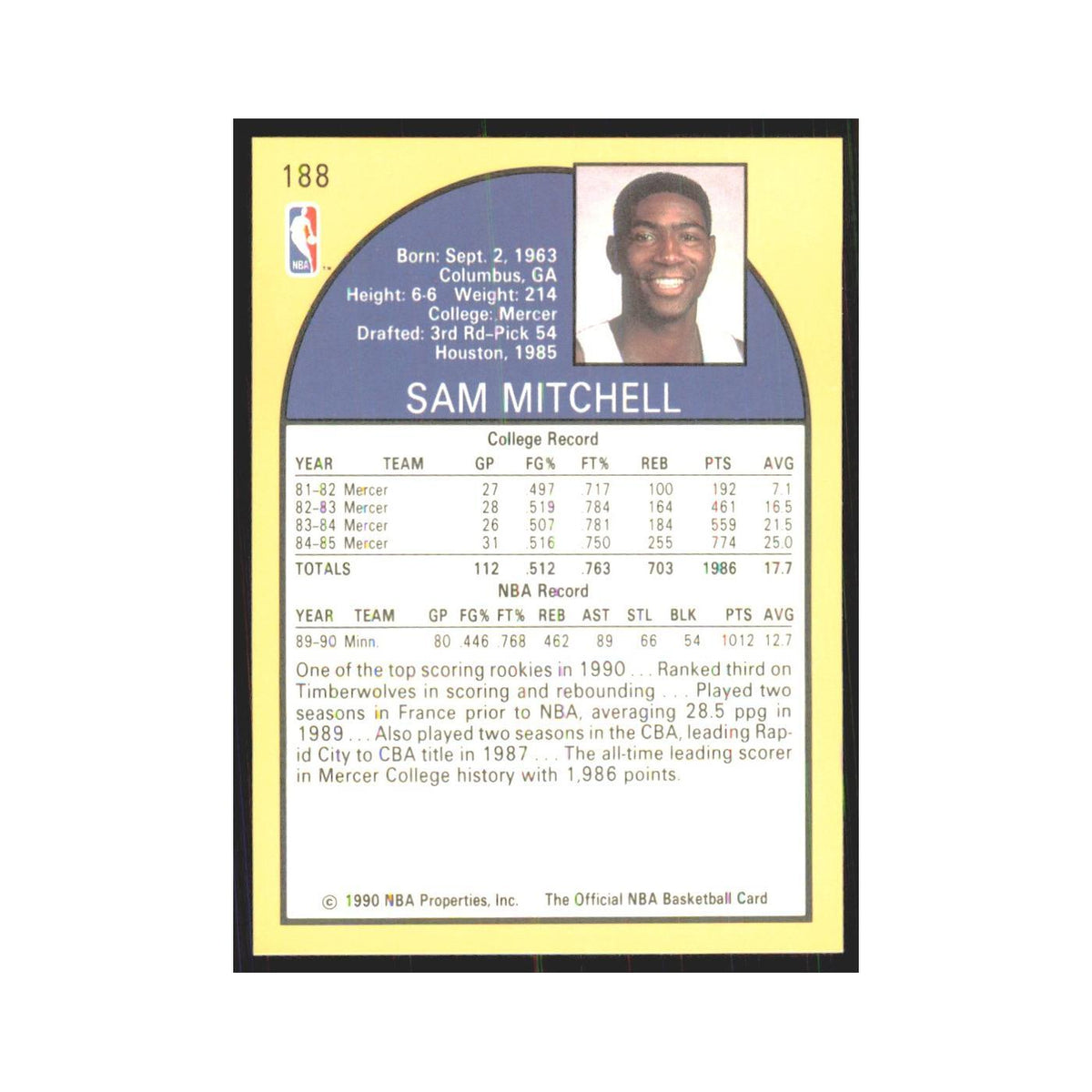 1990-91 NBA Hoops Sam Mitchell RC Timberwolves #188.0