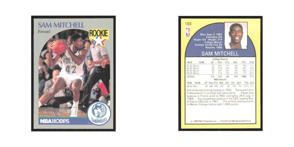 1990-91 NBA Hoops Sam Mitchell RC Timberwolves #188.0