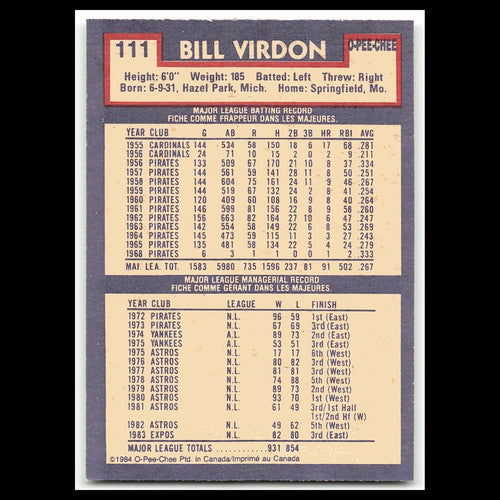 Bill Virdon #111 1984 O-Pee-Chee Montreal Expos Baseball Card MLB NM