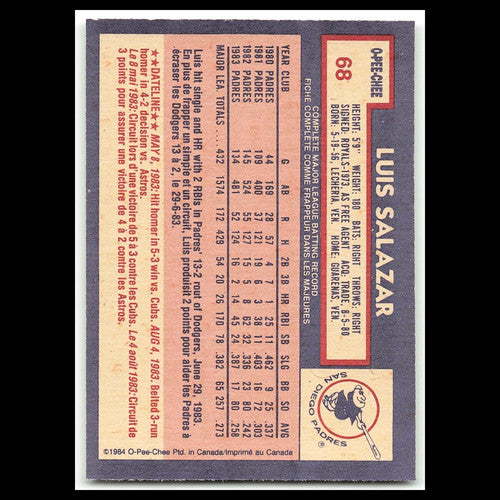 Luis Salazar #68 1984 O-Pee-Chee San Diego Padres Baseball Card MLB NM