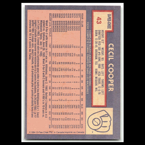 Cecil Cooper #43 1984 O-Pee-Chee Milwaukee Brewers Baseball Card MLB NM
