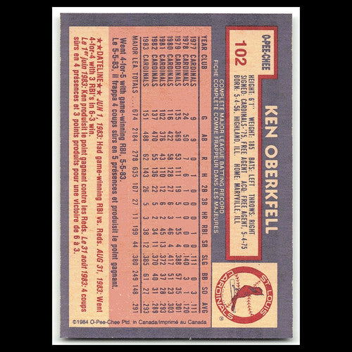 Ken Oberkfell #102 1984 O-Pee-Chee St. Louis Cardinals Baseball Card MLB NM