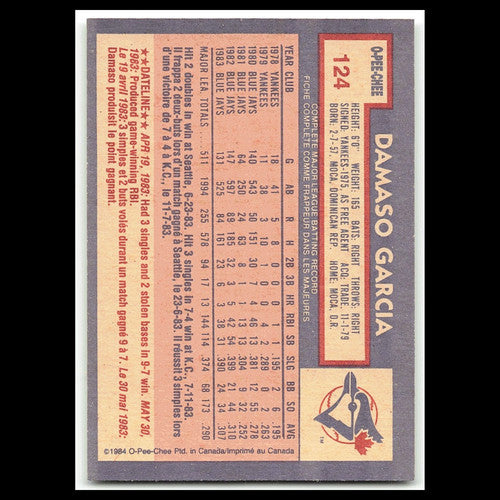 Damaso Garcia #124 1984 O-Pee-Chee Toronto Blue Jays Baseball Card MLB NM