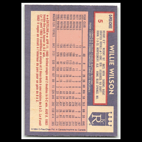 Willie Wilson #5 1984 O-Pee-Chee Kansas City Royals Baseball Card MLB NM