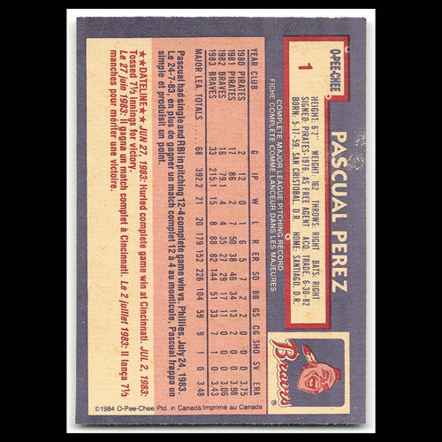 Pascual Perez #1 1984 O-Pee-Chee Atlanta Braves Baseball Card MLB NM