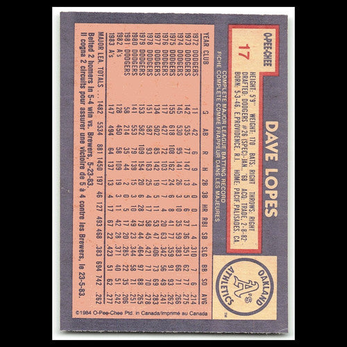 Dave Lopes #17 1984 O-Pee-Chee Oakland Athletics Baseball Card MLB NM