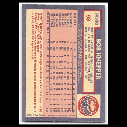 Bob Knepper #93 1984 O-Pee-Chee Houston Astros Baseball Card MLB NM