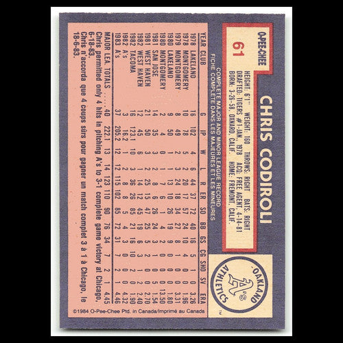 Chris Codiroli #61 1984 O-Pee-Chee Oakland Athletics Baseball Card MLB NM