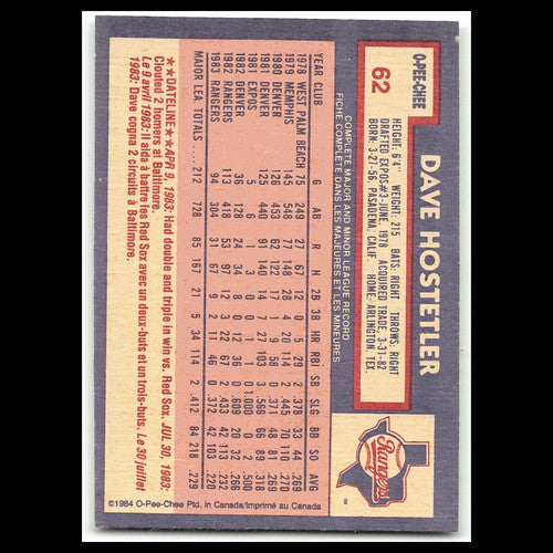 Dave Hostetler #62 1984 O-Pee-Chee Texas Rangers Baseball Card MLB NM