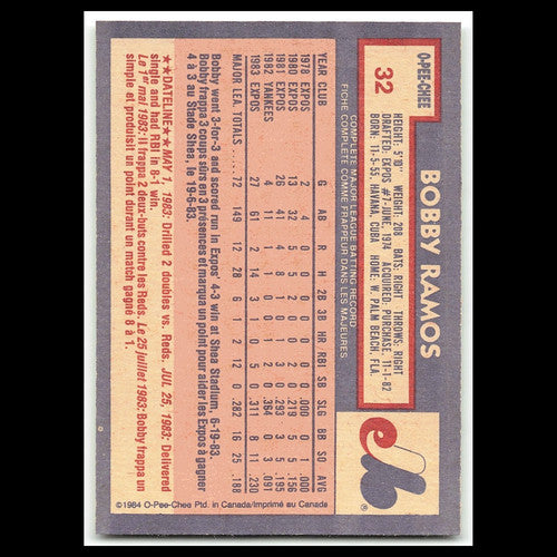 Bobby Ramos #32 1984 O-Pee-Chee Montreal Expos Baseball Card MLB NM