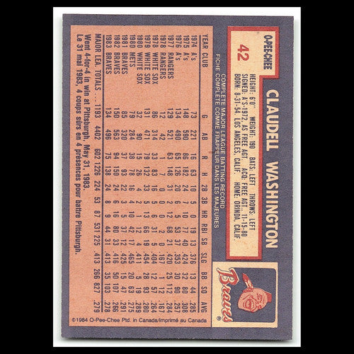 Claudell Washington #42 1984 O-Pee-Chee Atlanta Braves Baseball Card MLB NM