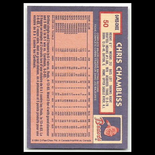 Chris Chambliss #5 1984 O-Pee-Chee Atlanta Braves Baseball Card MLB NM