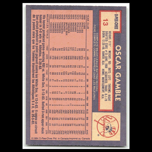 Oscar Gamble #13 1984 O-Pee-Chee New York Yankees Baseball Card MLB NM
