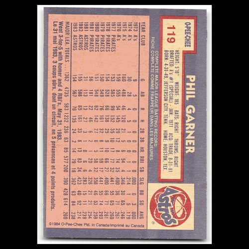 Phil Garner #119 1984 O-Pee-Chee Houston Astros Baseball Card MLB NM