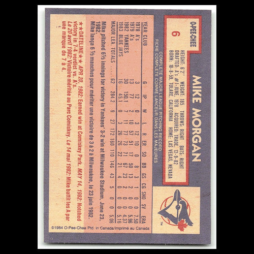 Mike Morgan #6 1984 O-Pee-Chee Toronto Blue Jays Baseball Card MLB NM