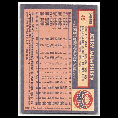 Jerry Mumphrey #45 1984 O-Pee-Chee Houston Astros Baseball Card MLB NM