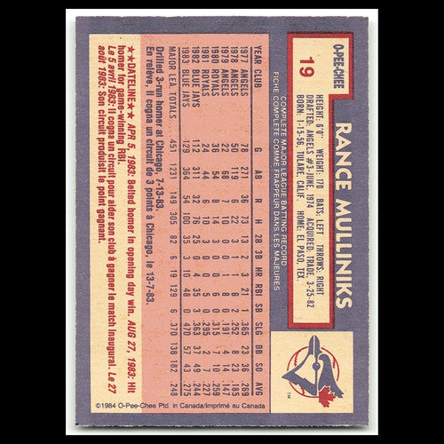 Rance Mulliniks #19 1984 O-Pee-Chee Toronto Blue Jays Baseball Card MLB NM