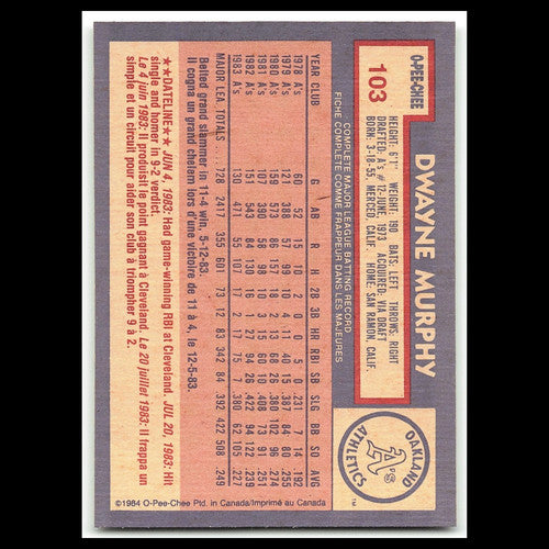 Dwayne Murphy #103 1984 O-Pee-Chee Oakland Athletics Baseball Card MLB NM