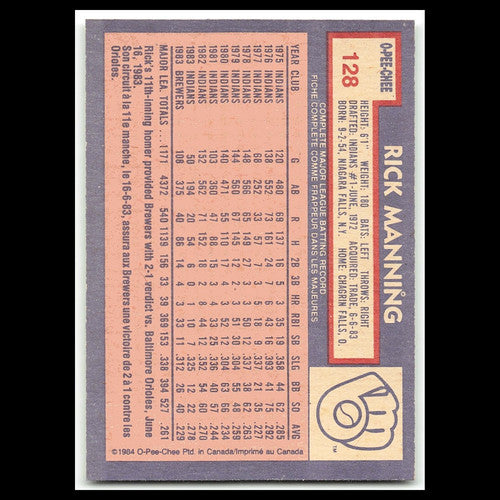 Rick Manning #128 1984 O-Pee-Chee Milwaukee Brewers Baseball Card MLB NM