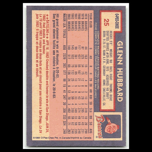 Glenn Hubbard #25 1984 O-Pee-Chee Atlanta Braves Baseball Card MLB NM