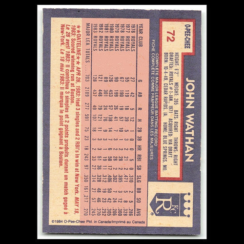 John Wathan #72 1984 O-Pee-Chee Kansas City Royals Baseball Card MLB NM