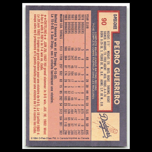 Pedro Guerrero #9 1984 O-Pee-Chee Los Angeles Dodgers Baseball Card MLB NM