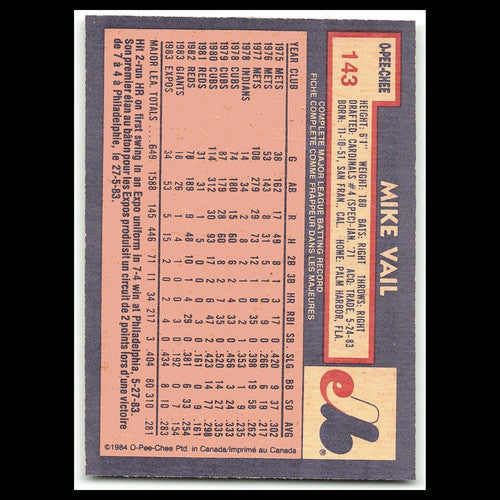 Mike Vail #143 1984 O-Pee-Chee Montreal Expos Baseball Card MLB NM