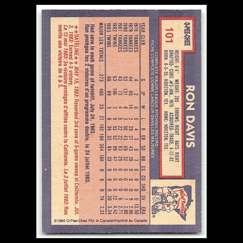 Ron Davis #101 1984 O-Pee-Chee Minnesota Twins Baseball Card MLB NM