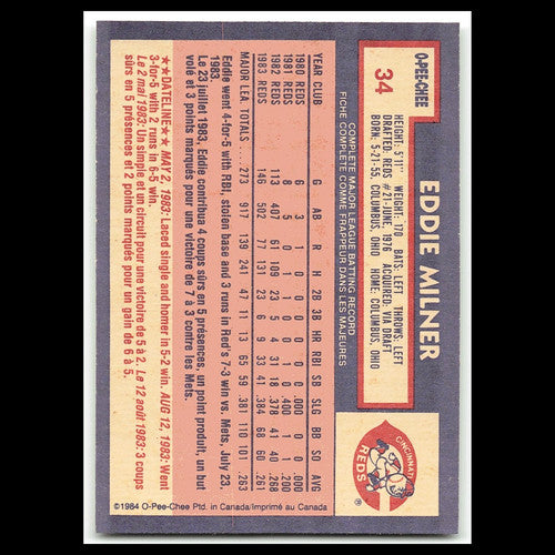 Eddie Milner #34 1984 O-Pee-Chee Cincinnati Reds Baseball Card MLB NM