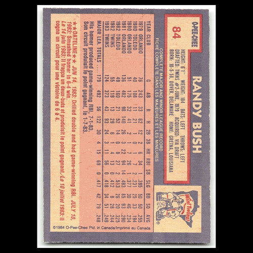 Randy Bush #84 1984 O-Pee-Chee Minnesota Twins Baseball Card MLB NM