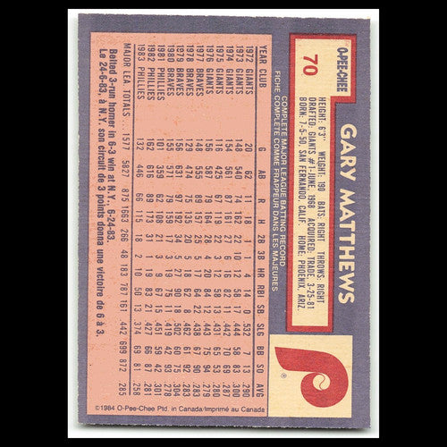 Gary Matthews #7 1984 O-Pee-Chee Philadelphia Phillies Baseball Card MLB NM