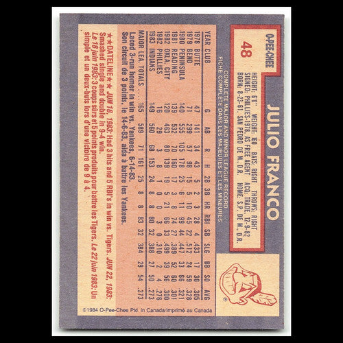 Julio Franco #48 1984 O-Pee-Chee Cleveland Indians Baseball Card MLB NM