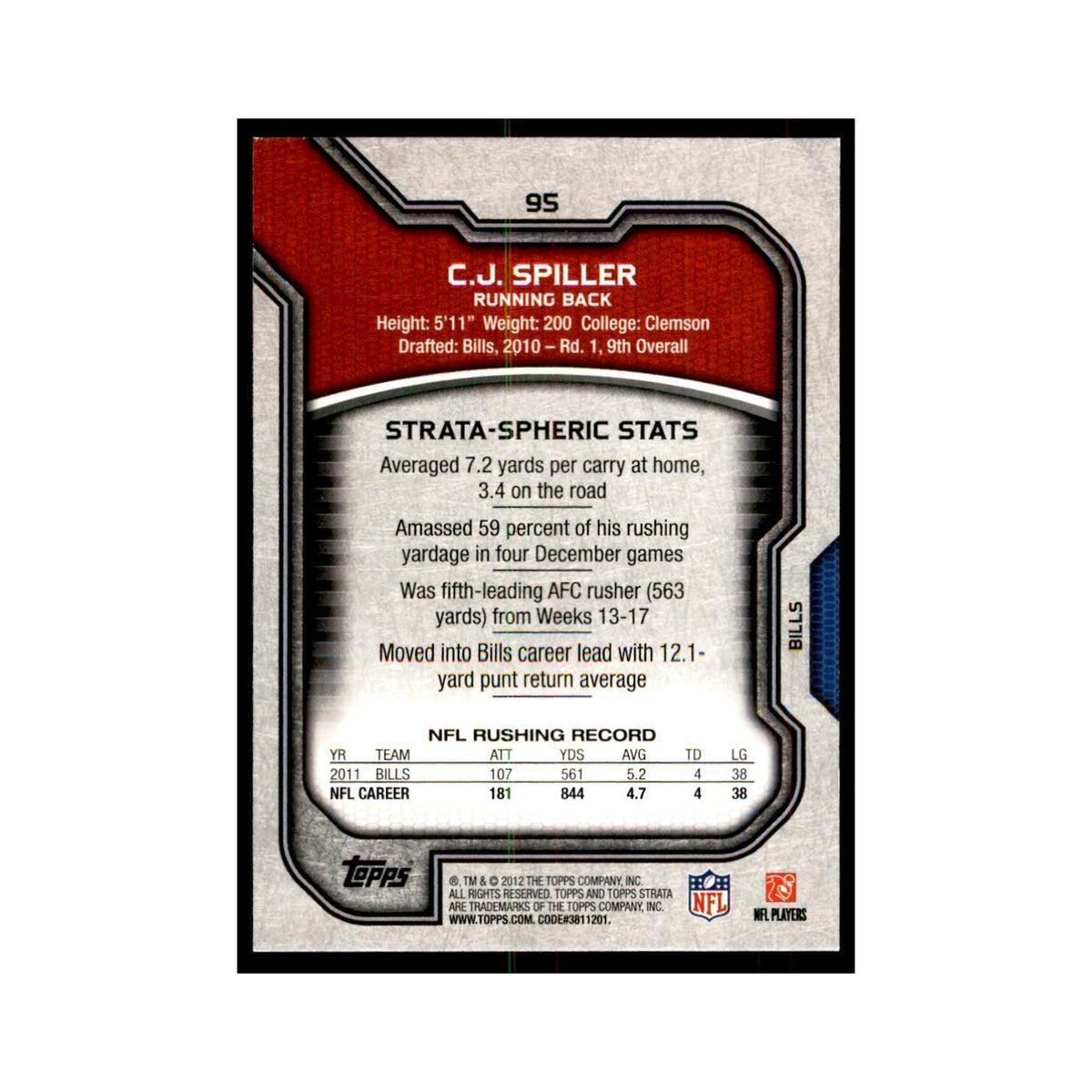 2012 Topps Strata C.J. Spiller Football Cards #95