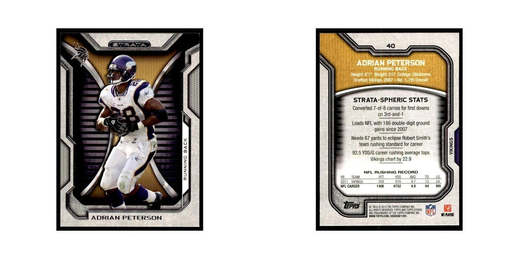 2012 Topps Strata Adrian Peterson Football Cards #40