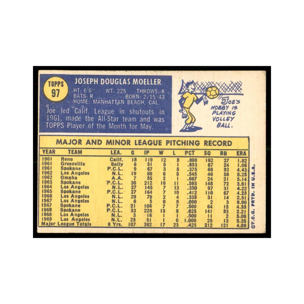 1970 Topps Joe Moeller Baseball Cards #97