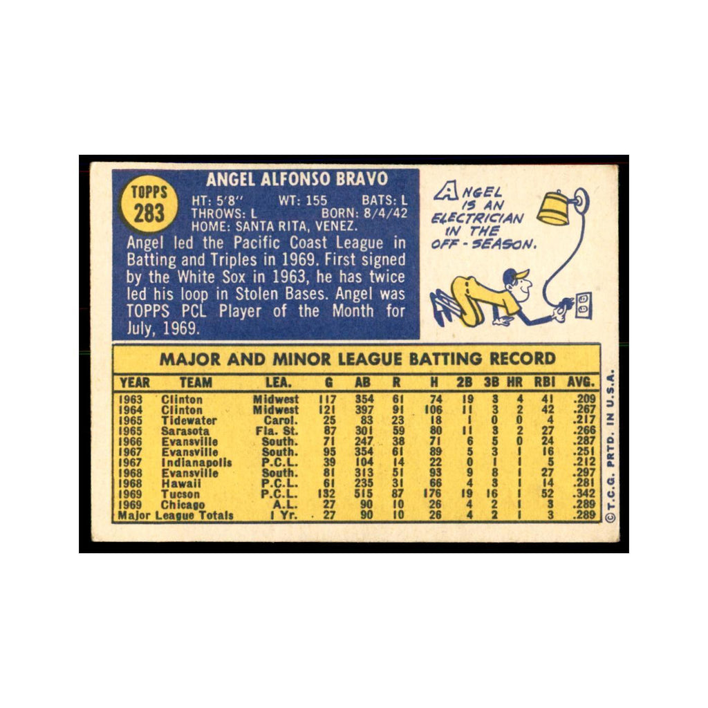 1970 Topps Angel Bravo Baseball Cards #283