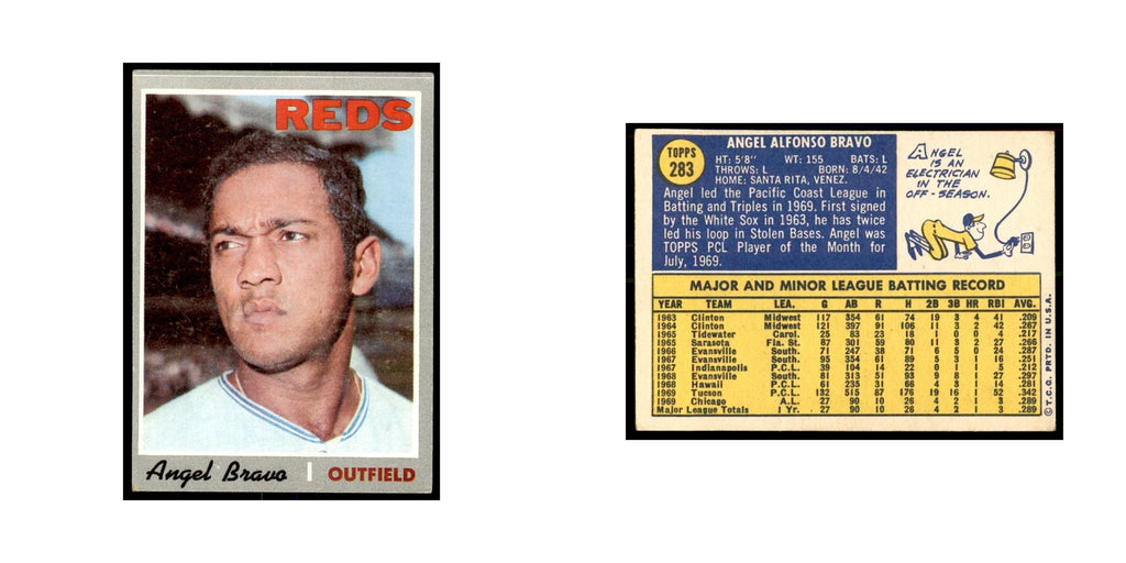 1970 Topps Angel Bravo Baseball Cards #283