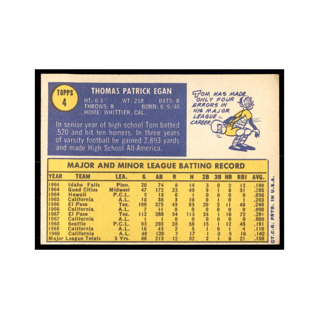 1970 Topps Tom Egan Baseball Cards #4