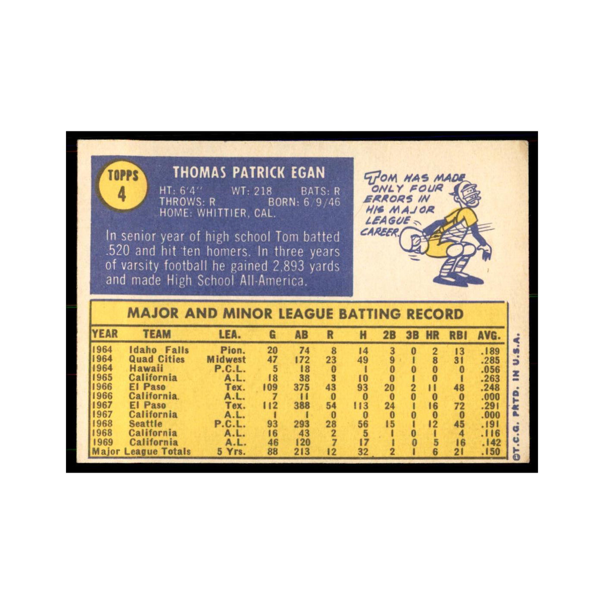 1970 Topps Tom Egan Baseball Cards #4