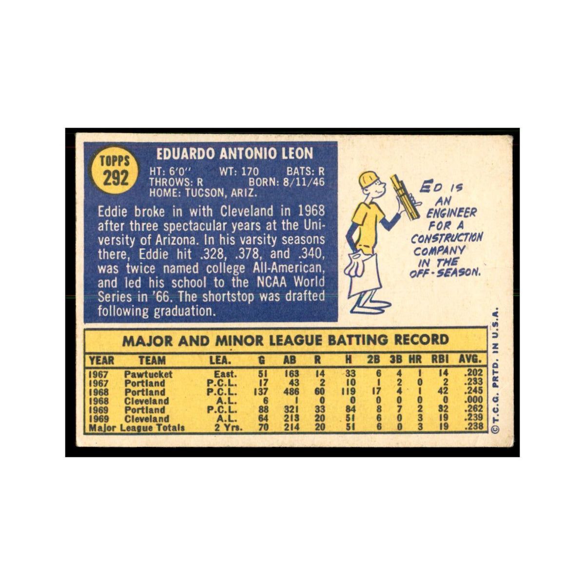 1970 Topps Eddie Leon Baseball Cards #292