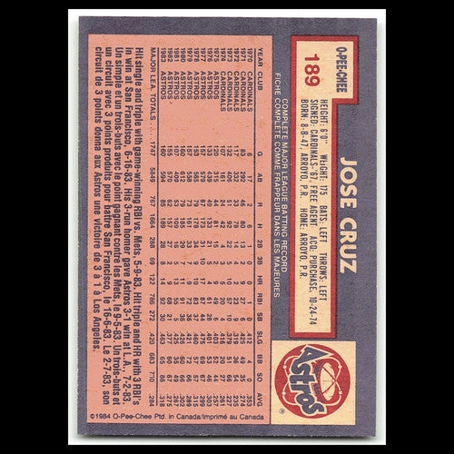 Jose Cruz #189 1984 O-Pee-Chee Houston Astros Baseball Card MLB NM