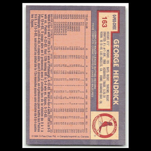 George Hendrick #163 1984 O-Pee-Chee St. Louis Cardinals Baseball Card MLB NM
