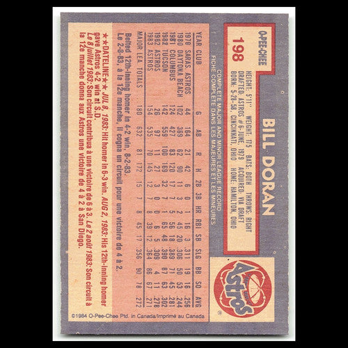 Bill Doran Rookie #198 1984 O-Pee-Chee Houston Astros Baseball Card MLB NM