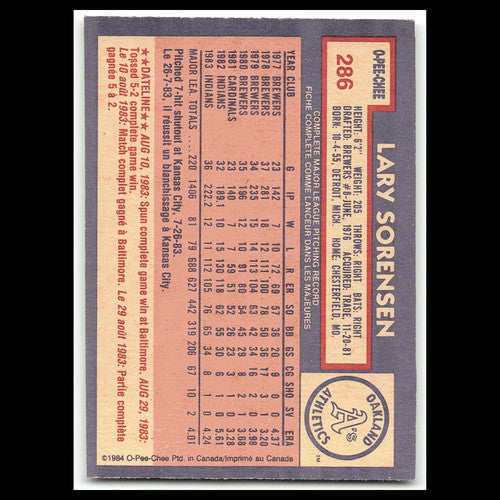 Lary Sorensen #286 1984 O-Pee-Chee Oakland Athletics Baseball Card MLB NM