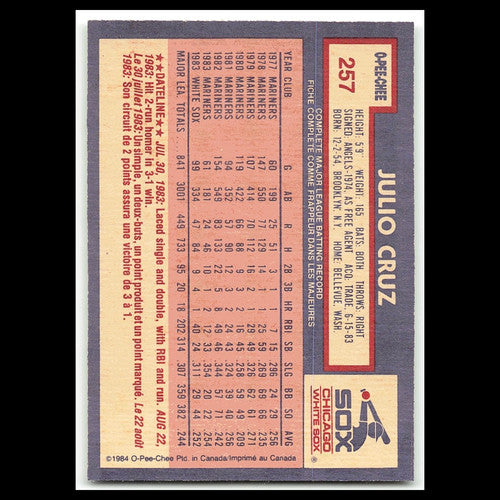 Julio Cruz #257 1984 O-Pee-Chee Chicago White Sox Baseball Card MLB NM