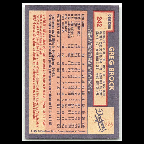 Greg Brock #242 1984 O-Pee-Chee Los Angeles Dodgers Baseball Card MLB NM