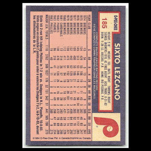 Sixto Lezcano #185 1984 O-Pee-Chee Philadelphia Phillies Baseball Card MLB NM